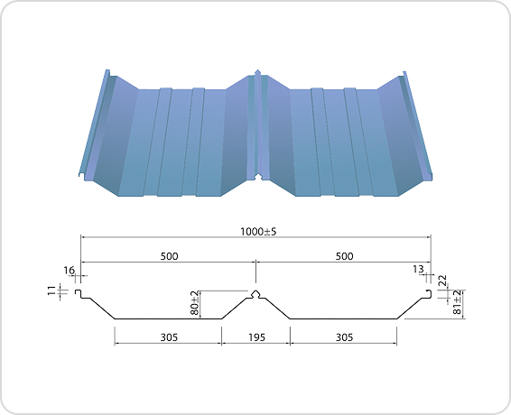 Seamlock (1000-81-3)